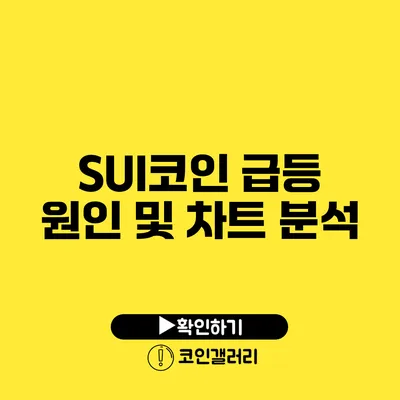 SUI코인: 급등 원인 및 차트 분석