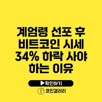 계엄령 선포 후 비트코인 시세 34% 하락: 사야 하는 이유