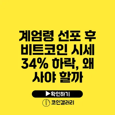 계엄령 선포 후 비트코인 시세 34% 하락, 왜 사야 할까?