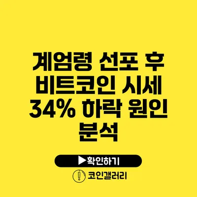 계엄령 선포 후 비트코인 시세 34% 하락 원인 분석