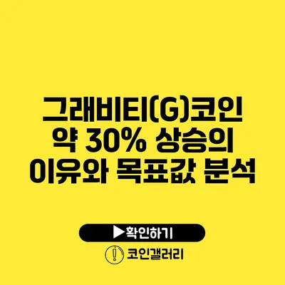 그래비티(G)코인: 약 30% 상승의 이유와 목표값 분석