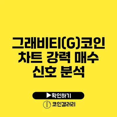 그래비티(G)코인 차트 강력 매수 신호 분석