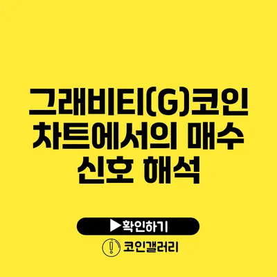 그래비티(G)코인 차트에서의 매수 신호 해석