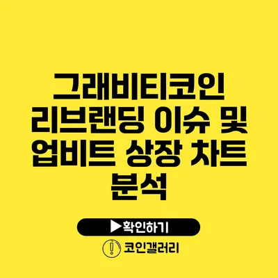 그래비티코인 리브랜딩 이슈 및 업비트 상장 차트 분석