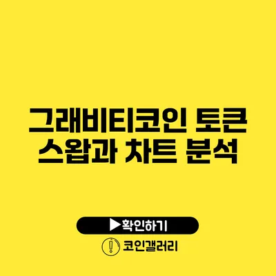 그래비티코인 토큰 스왑과 차트 분석