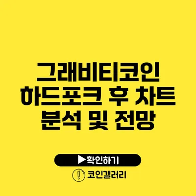 그래비티코인 하드포크 후 차트 분석 및 전망
