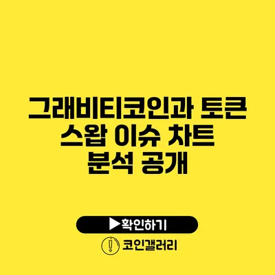 그래비티코인과 토큰 스왑 이슈: 차트 분석 공개