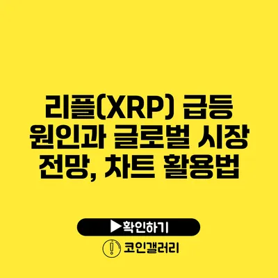 리플(XRP) 급등 원인과 글로벌 시장 전망, 차트 활용법