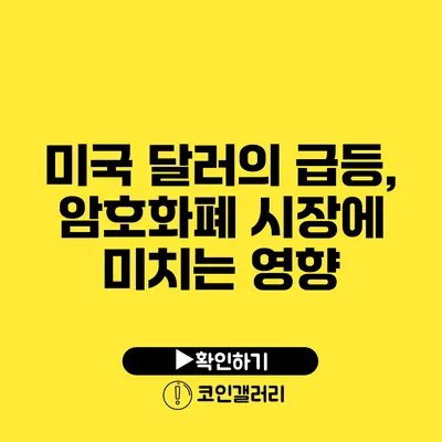 미국 달러의 급등, 암호화폐 시장에 미치는 영향