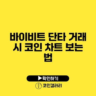 바이비트 단타 거래 시 코인 차트 보는 법