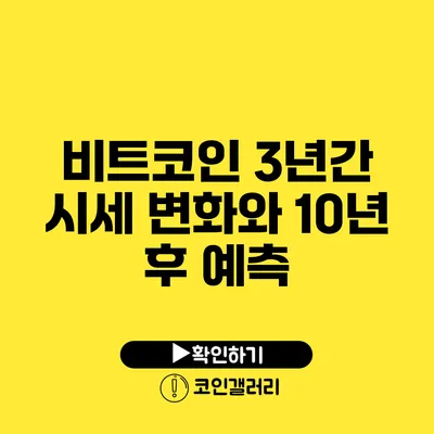 비트코인 3년간 시세 변화와 10년 후 예측