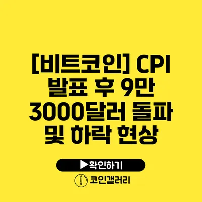 [비트코인] CPI 발표 후 9만 3000달러 돌파 및 하락 현상