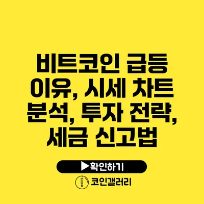 비트코인 급등 이유, 시세 차트 분석, 투자 전략, 세금 신고법