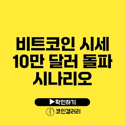 비트코인 시세 10만 달러 돌파 시나리오