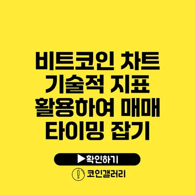 비트코인 차트 기술적 지표 활용하여 매매 타이밍 잡기