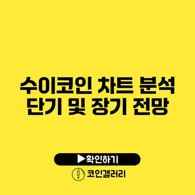 수이코인 차트 분석: 단기 및 장기 전망