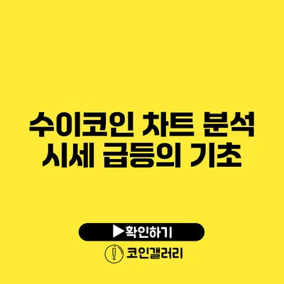 수이코인 차트 분석: 시세 급등의 기초?