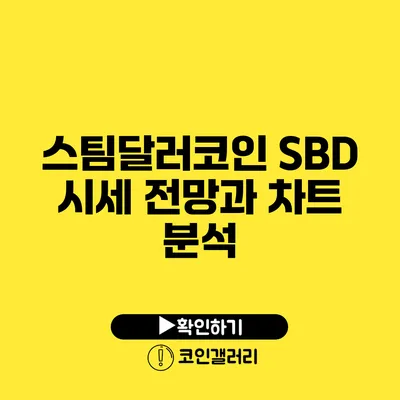 스팀달러코인 SBD 시세 전망과 차트 분석