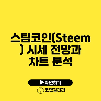 스팀코인(Steem) 시세 전망과 차트 분석
