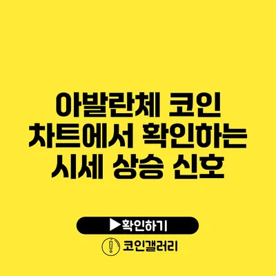 아발란체 코인 차트에서 확인하는 시세 상승 신호