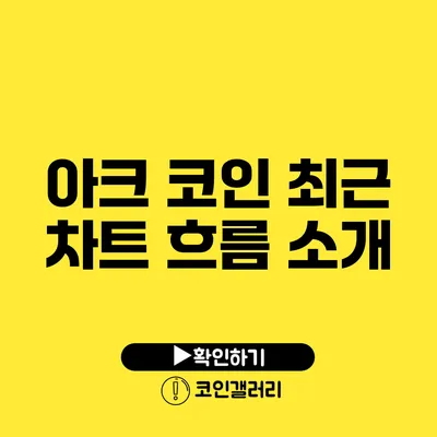 아크 코인: 최근 차트 흐름 소개