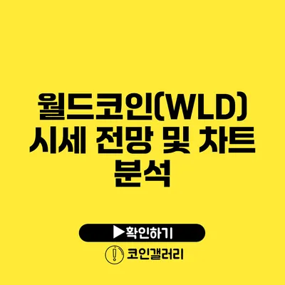 월드코인(WLD) 시세 전망 및 차트 분석