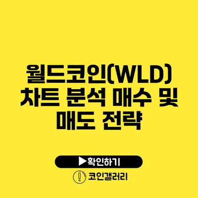 월드코인(WLD) 차트 분석: 매수 및 매도 전략