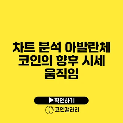 차트 분석: 아발란체 코인의 향후 시세 움직임