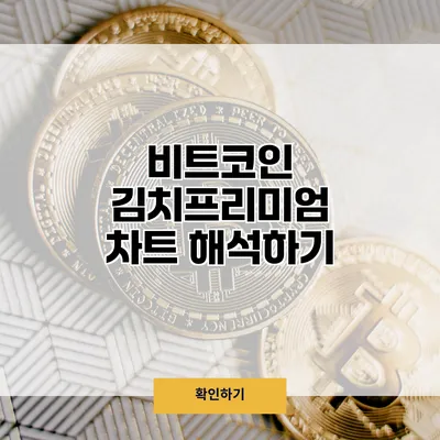 비트코인 김치프리미엄 차트 해석하기